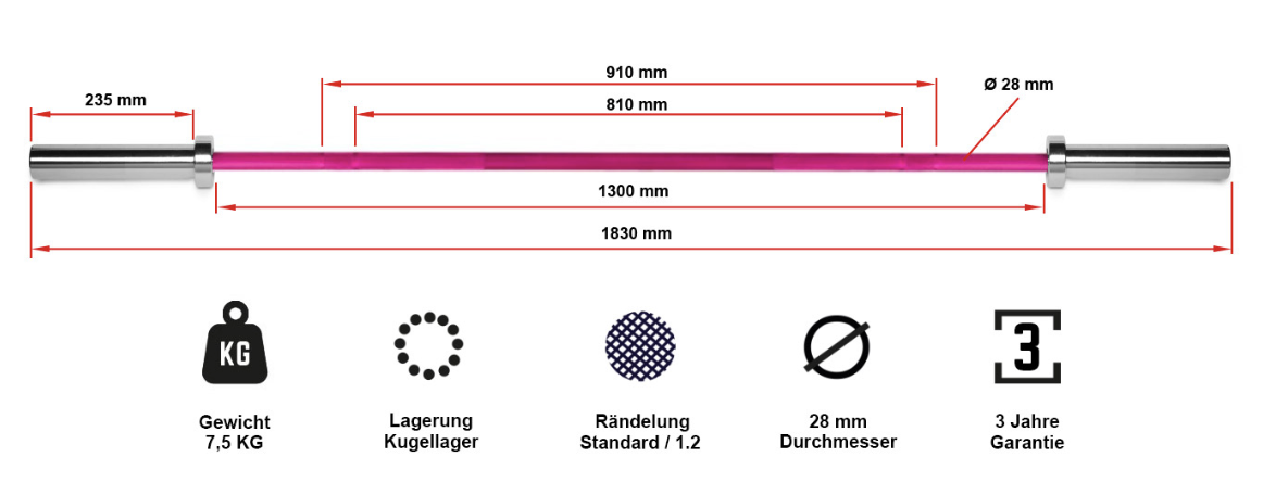 ATX olimpijska palica Technik Bar 7,5 kg Pink Oxid PRO Series
